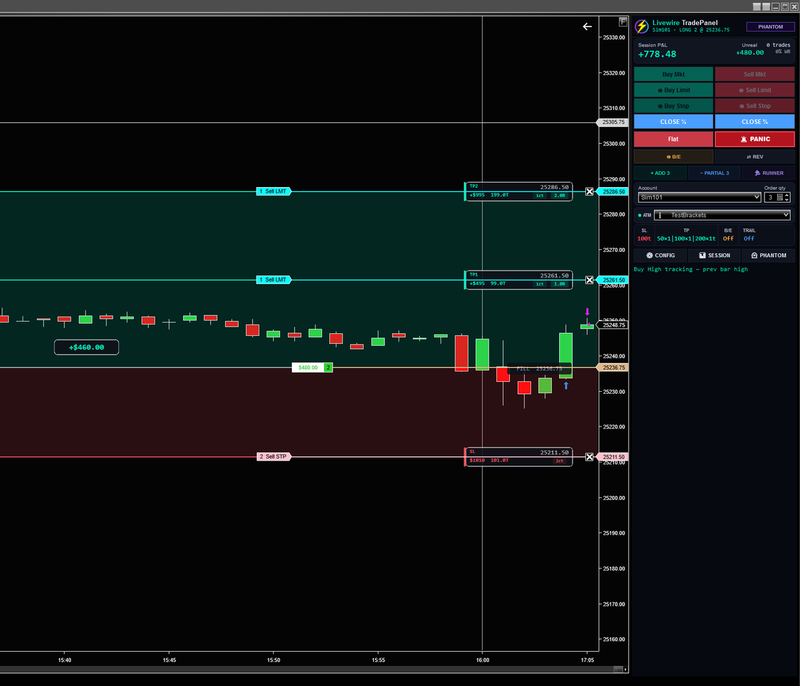Livewire Trade Panel