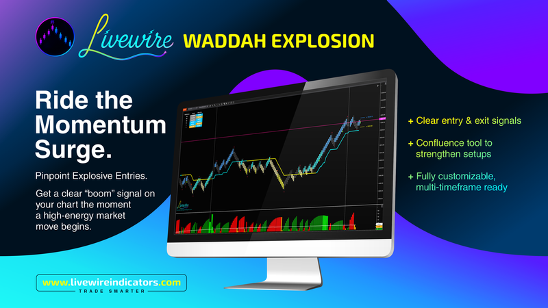 Livewire Waddah Explosion